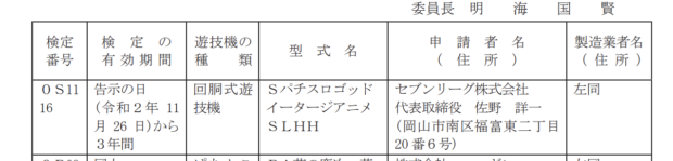 今後のゴッドイーターはセブンリーグから ジアニメーション 5段階のat純増枚数 P Media Japan