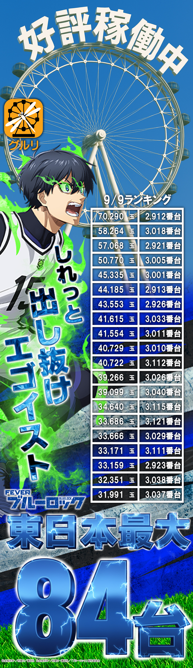 日本全国のブルーロック大量導入店舗ざっくりまとめ／ともえ84台＋